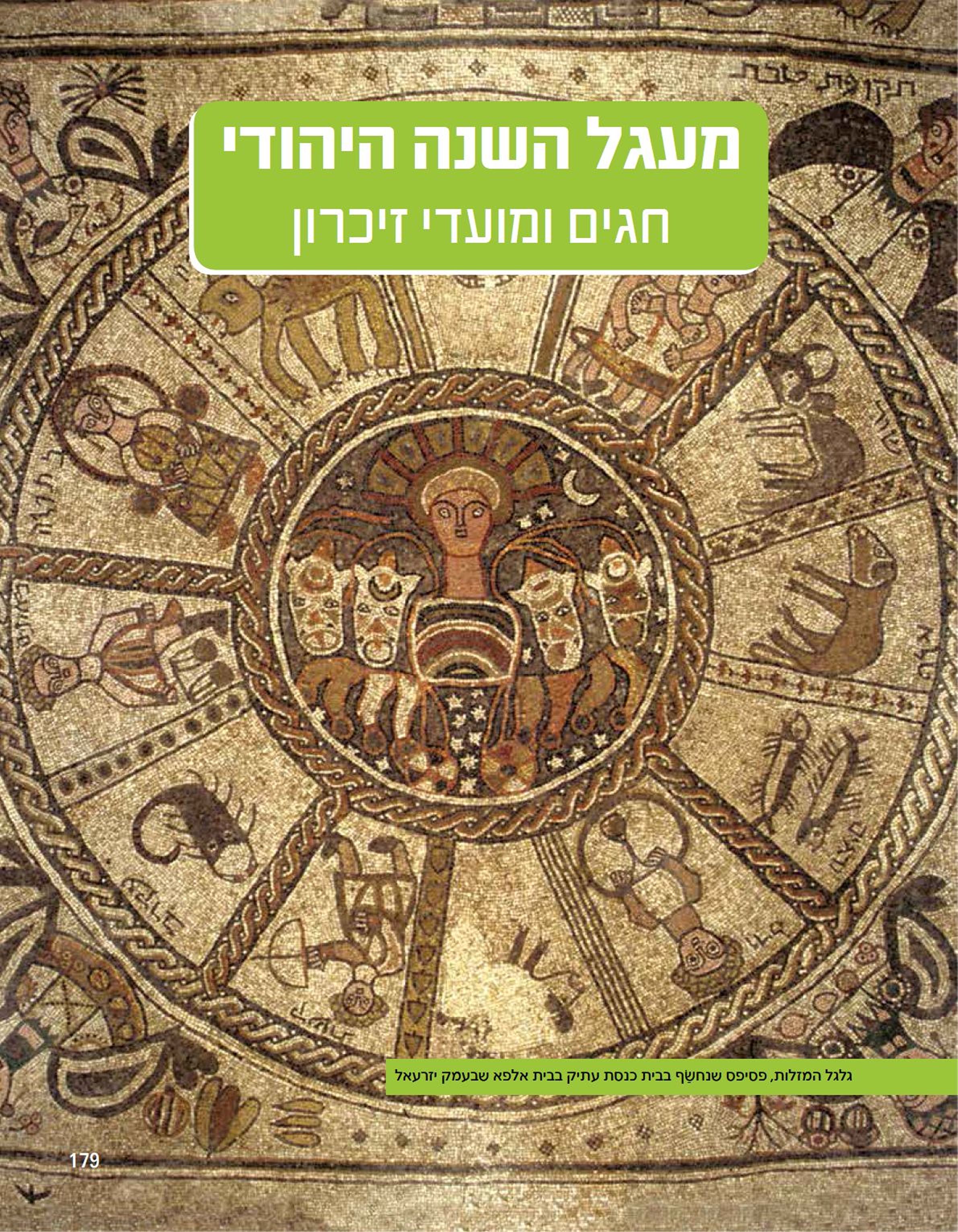 תמונה של גלגלי המזלות, פסיפס שנחשף בבית כנסת עתיק בבית אלפא שבעמק יזרעאל